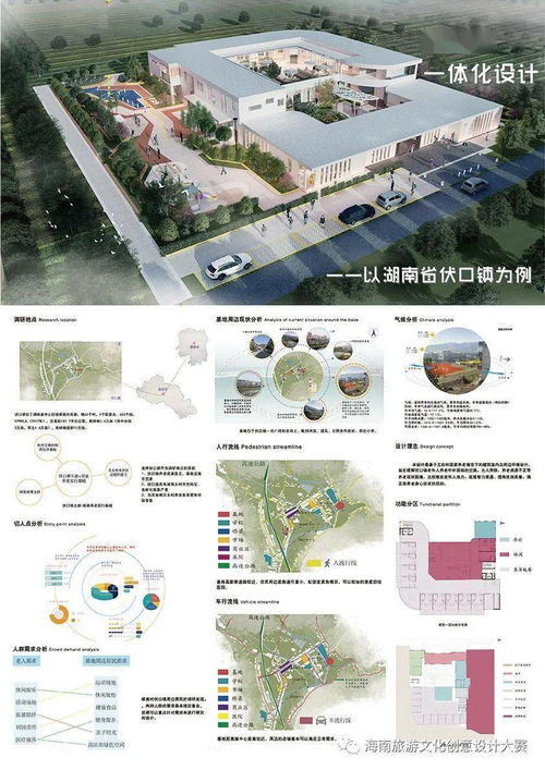 第四屆國際大學生旅游文創設計大賽獲獎作品揭曉，賦能旅游開發新思路